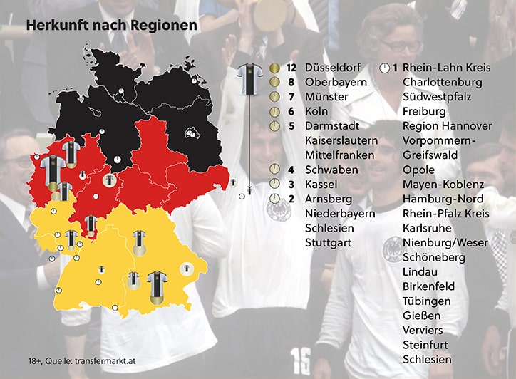 Deutsche Weltmeister nach Regionen